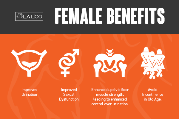 Benefits of overactive bladder treatment Streatham Hill for women